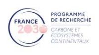 logo France 2030